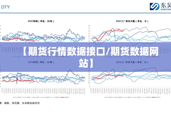 【eg期货行情,eg期货吧】