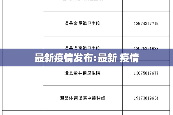 疫情防控专栏/疫情防治