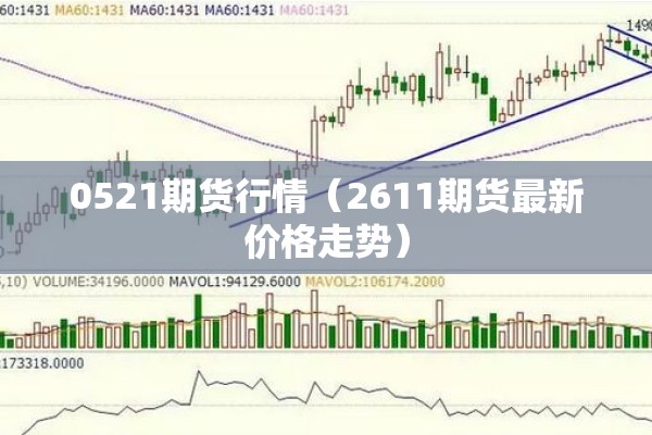 0521期货行情（2611期货最新价格走势）