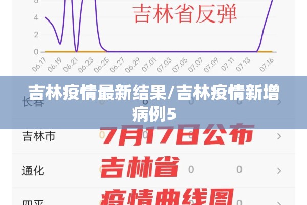 吉林疫情最新结果/吉林疫情新增病例5 吉林疫情最新结果/吉林疫情新增病例5
