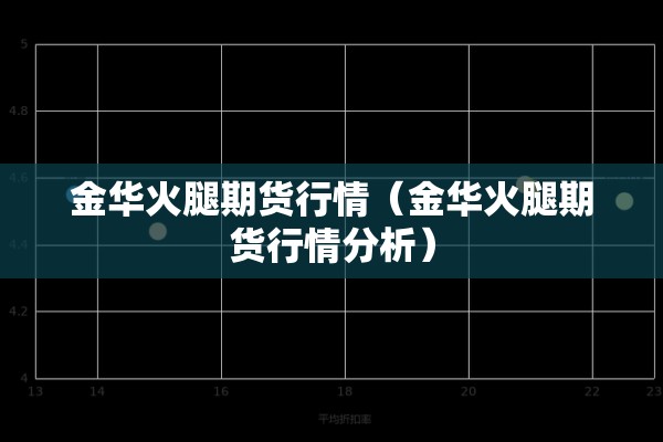 金华火腿期货行情(金华火腿期货行情分析) 金华火腿期货行情(金华火腿期货行情分析)