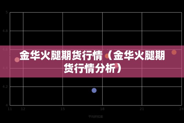 金华火腿期货行情(金华火腿期货行情分析) 金华火腿期货行情(金华火腿期货行情分析)