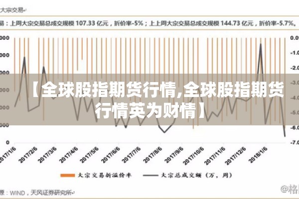 【全球股指期货行情,全球股指期货行情英为财情】 【全球股指期货行情,全球股指期货行情英为财情】