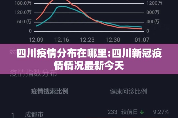 国内有哪些疫情（国内有哪些疫情防控政策）