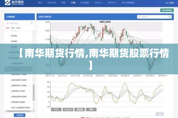 【南华期货行情,南华期货股票行情】