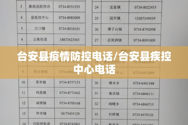 台安县疫情防控电话/台安县疾控中心电话