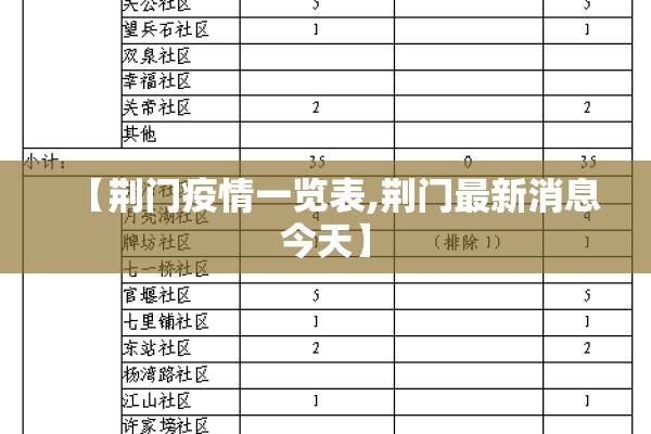 庄河疫情防控电话/庄河疫情防控电话24小时