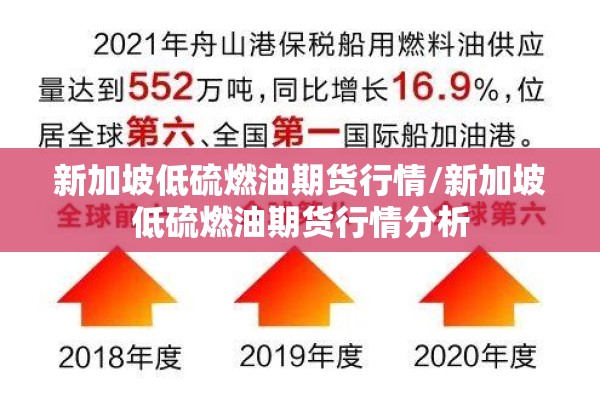 新加坡低硫燃油期货行情/新加坡低硫燃油期货行情分析