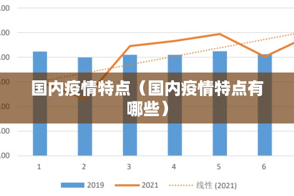 国内疫情特点（国内疫情特点有哪些）