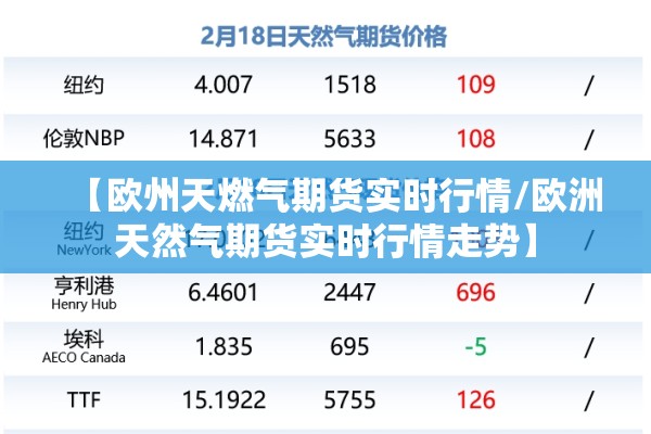 疫情信息几点更新/疫情信息几点更新一次