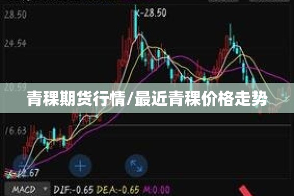 铝材期货价格行情走势图/铝材期货价格最新行情走势金投网