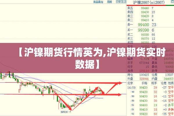 【沪镍期货行情英为,沪镍期货实时数据】