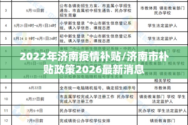【邳州疫情什么时候开学,邳州开学时间】