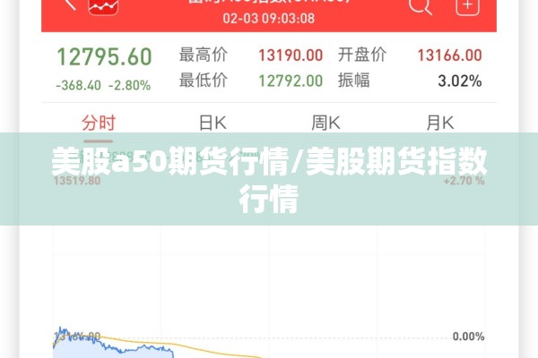 美股a50期货行情/美股期货指数行情 美股a50期货行情/美股期货指数行情