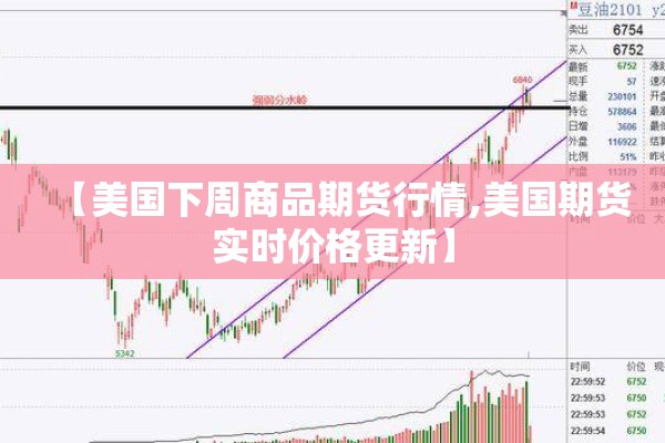 【美国下周商品期货行情,美国期货实时价格更新】 【美国下周商品期货行情,美国期货实时价格更新】