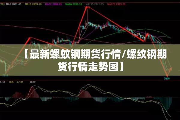 茅台疫情期间怎么了/茅台问题