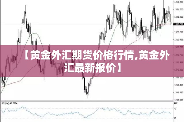 【棉花期货时时行情,棉花期货实时图表】