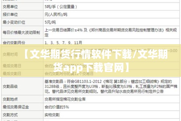 【文华期货行情软件下载/文华期货app下载官网】