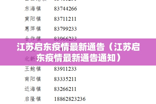 江苏启东疫情最新通告（江苏启东疫情最新通告通知）