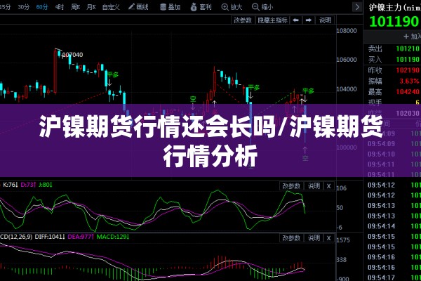 沪镍期货行情还会长吗/沪镍期货行情分析