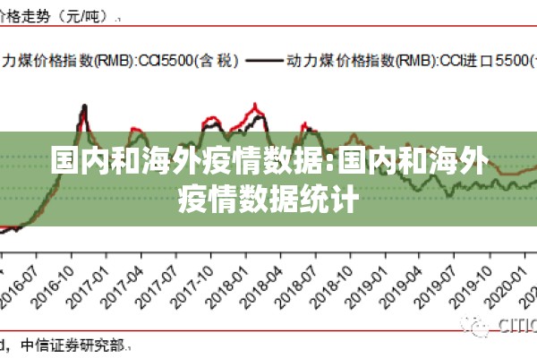 国内和海外疫情数据:国内和海外疫情数据统计 国内和海外疫情数据:国内和海外疫情数据统计