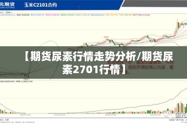 【期货尿素行情走势分析/期货尿素2701行情】 【期货尿素行情走势分析/期货尿素2701行情】