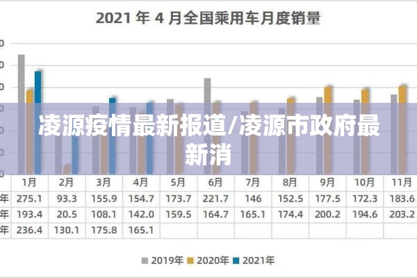 【缅甸果敢最新疫情消息/缅甸果敢最新情况】