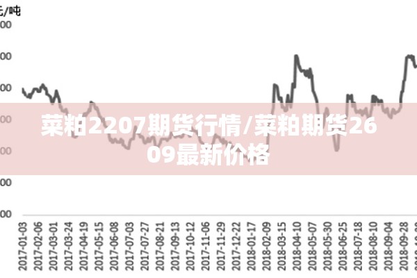 菜粕2207期货行情/菜粕期货2609最新价格 菜粕2207期货行情/菜粕期货2609最新价格