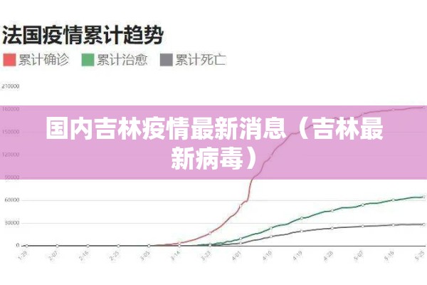 新疫情/疫情