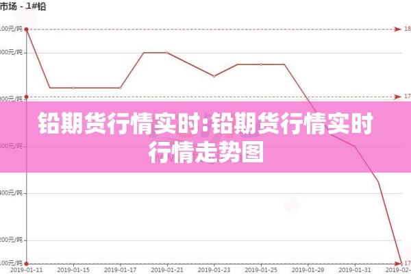 新疫情/疫情