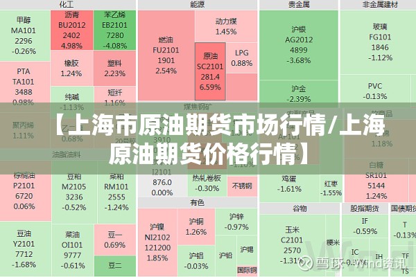煤炭期货价格行情实时/煤炭期货价格行情最新价格