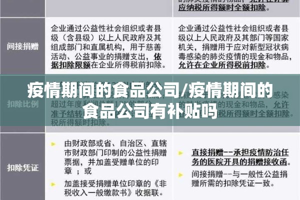 疫情期间的食品公司/疫情期间的食品公司有补贴吗