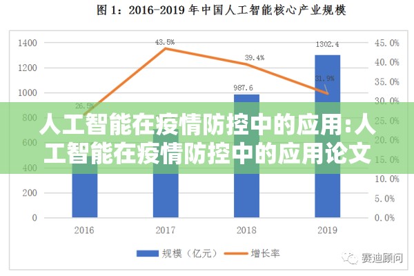 疫情防控强调/疫情防控是什么意思