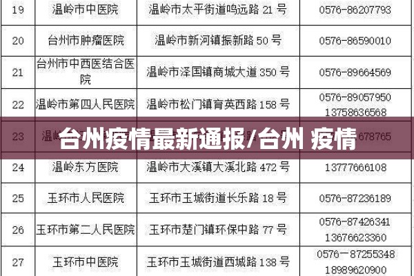 【郑油期货行情/郑州期货论坛详情】