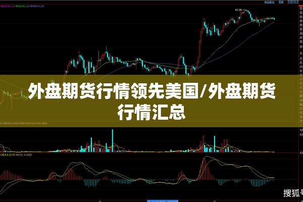 期货行情今日行情/期货今天的行情