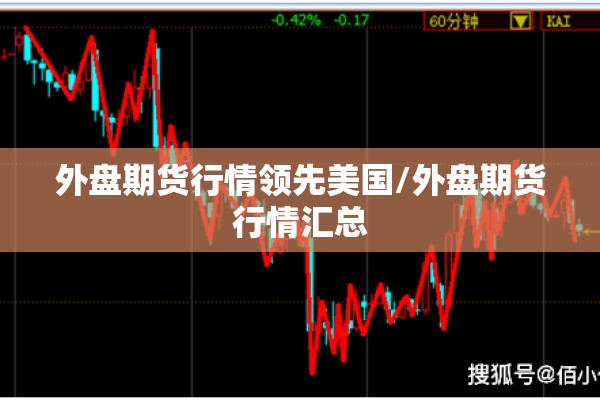 外盘期货行情领先美国/外盘期货行情汇总