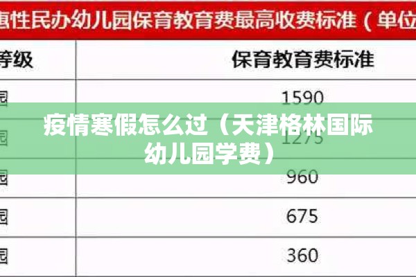 疫情寒假怎么过(天津格林国际幼儿园学费) 疫情寒假怎么过(天津格林国际幼儿园学费)