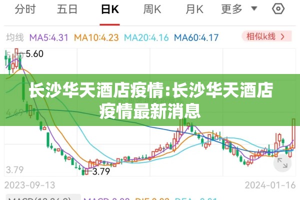 瓦房店疫情防控政策（瓦房店疫情防控政策最新）