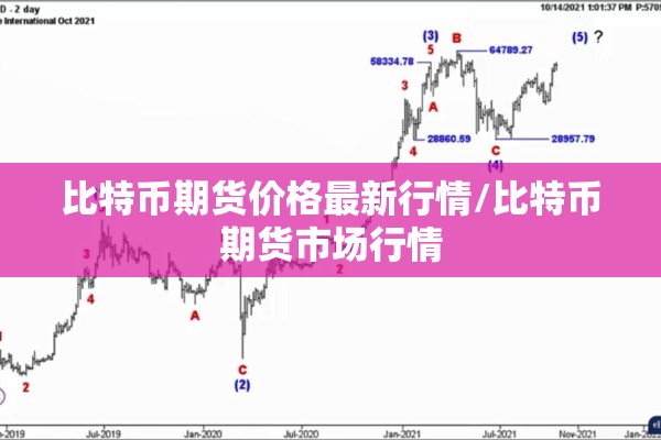 全世界疫情/全世界疫情总损失多少