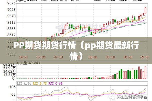 【比特币国际期货行情最新,比特币国际期货行情最新价格】