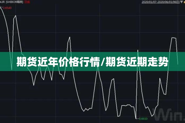 【比特币国际期货行情最新,比特币国际期货行情最新价格】