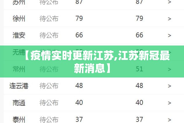 【厦门疫情今日动态,厦门疫情最新情况2026年】