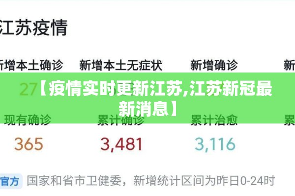 【疫情实时更新江苏,江苏新冠最新消息】