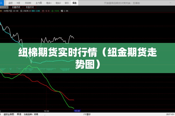 纽棉期货实时行情(纽金期货走势图) 纽棉期货实时行情(纽金期货走势图)