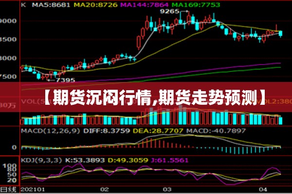 【期货沉闷行情,期货走势预测】