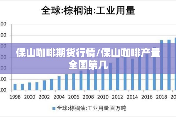 【美豆油期货行情走势图/豆油未来15天涨还是跌】