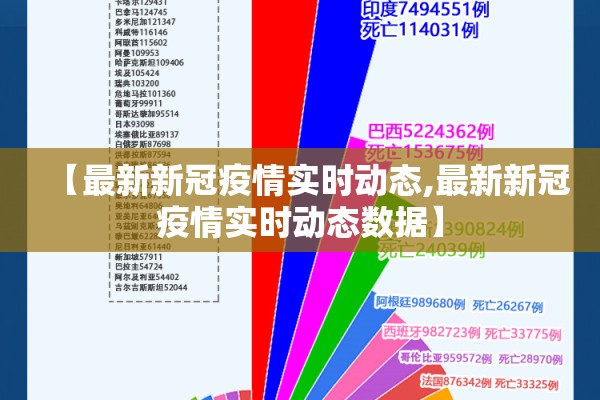 疫情来临的英语:疫情来临的英语怎么说