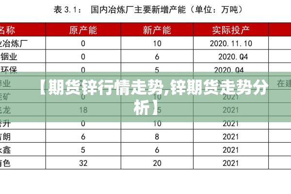 北京市东城区疫情（北京市东城区属于哪个区）