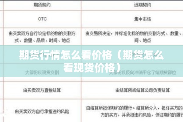 期货行情怎么看价格(期货怎么看现货价格) 期货行情怎么看价格(期货怎么看现货价格)