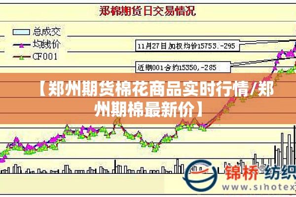 【郑州期货棉花商品实时行情/郑州期棉最新价】